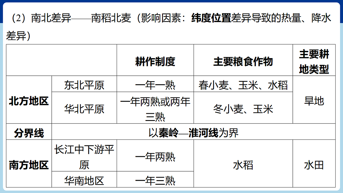 17680591第7页