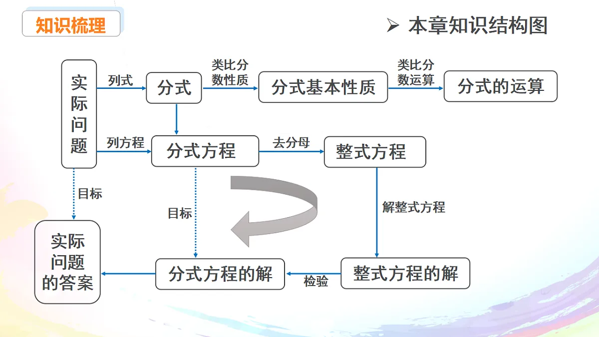 17680848第2页