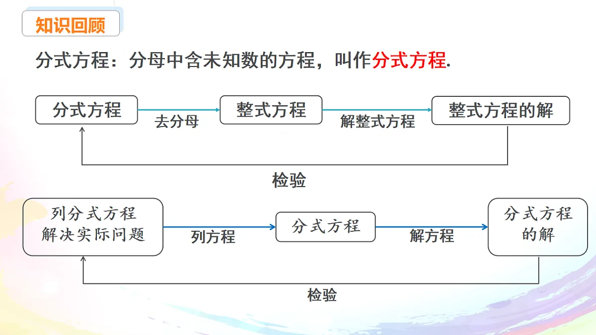 17680848第8页
