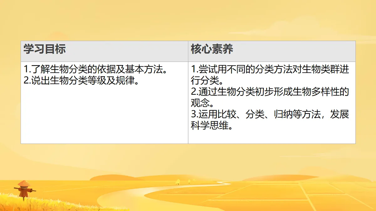 17681879第3页