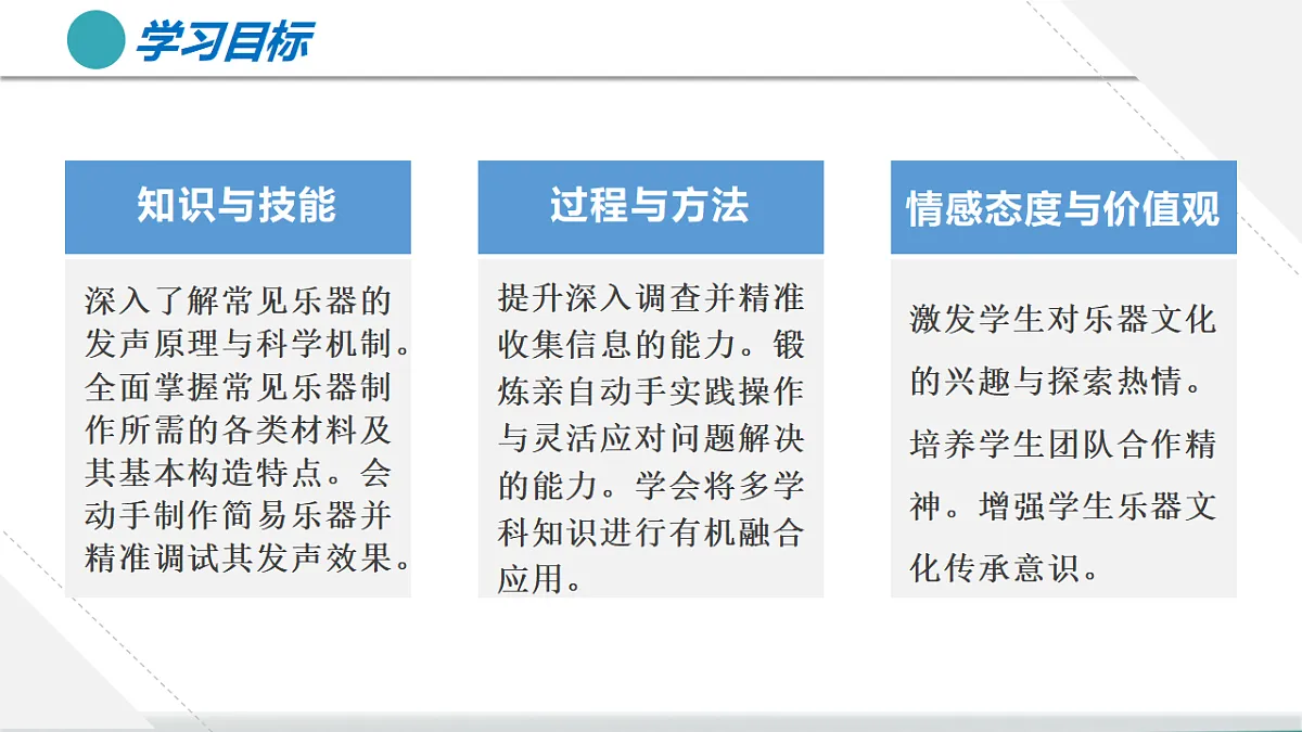 17682232第3页