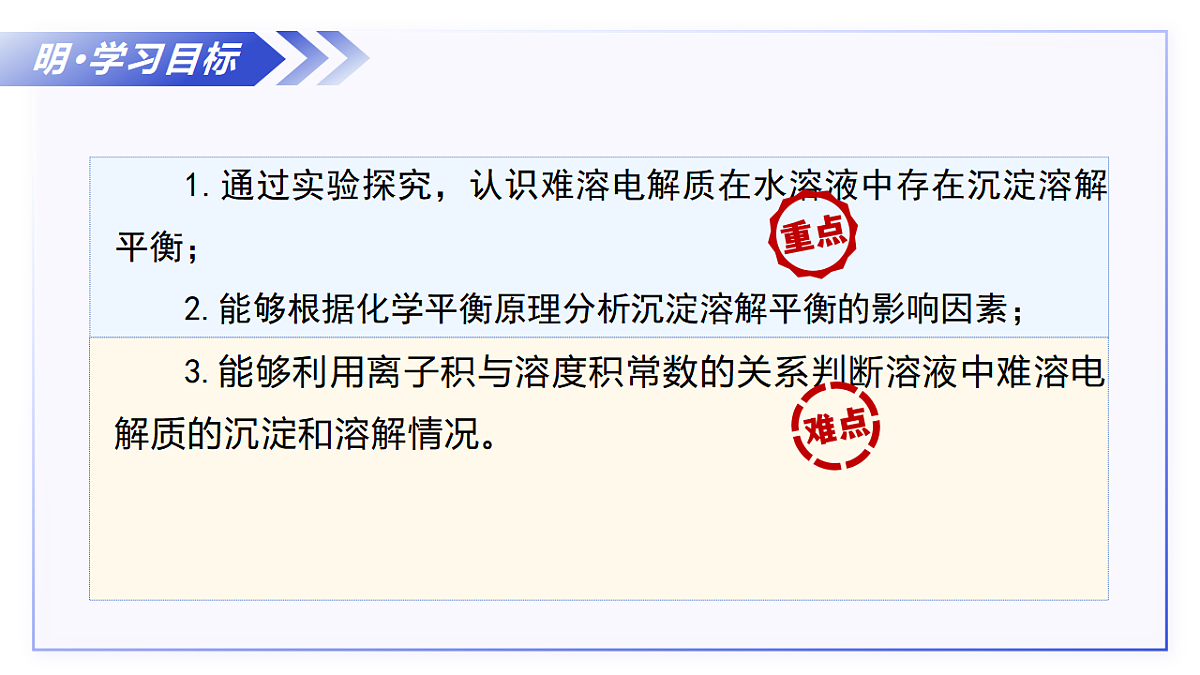 17682318第3页