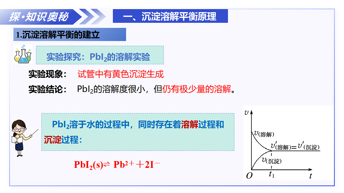 17682318第7页