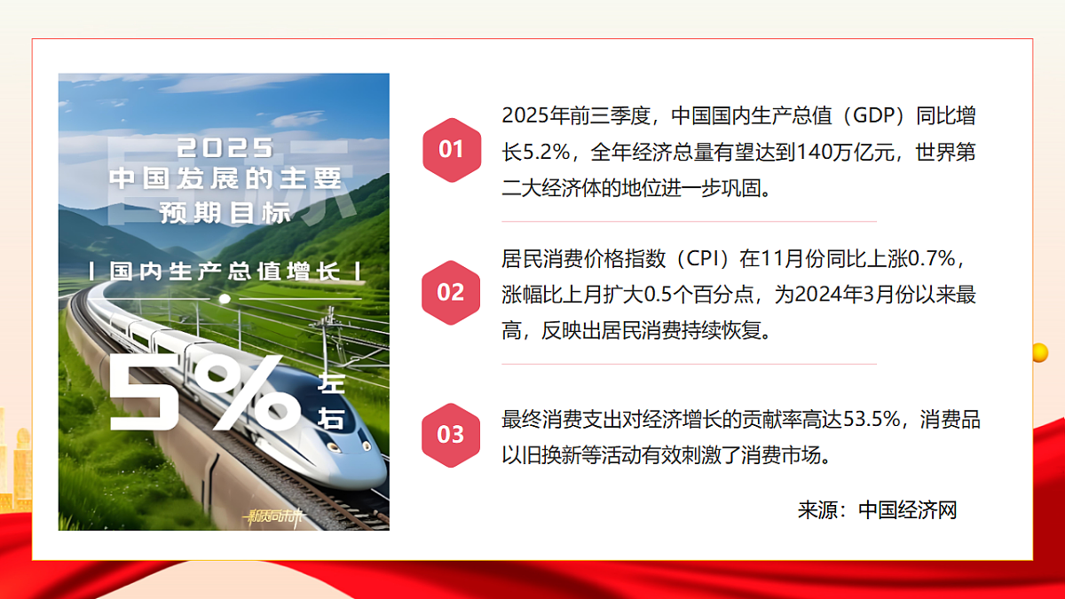 17682392第2页