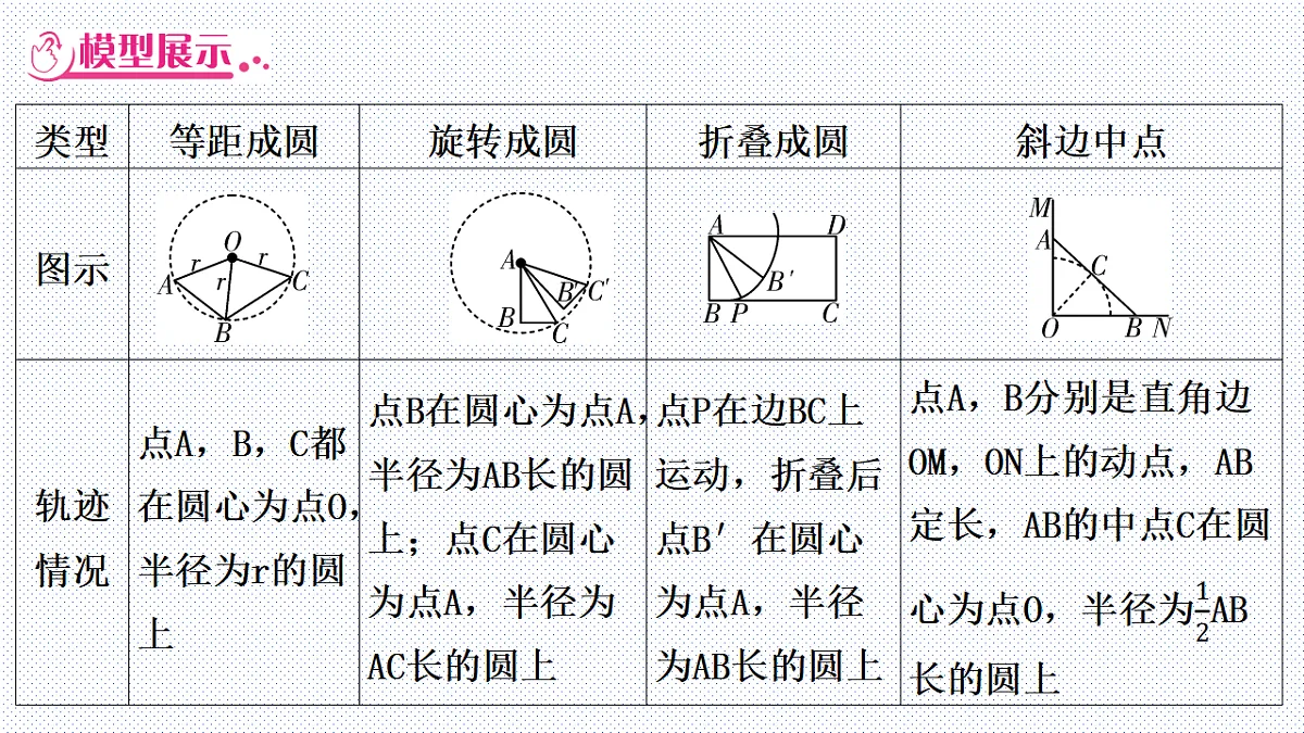 17684322第2页