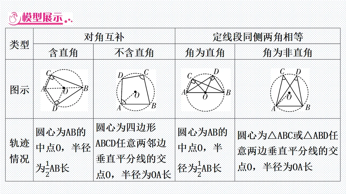 17684322第7页