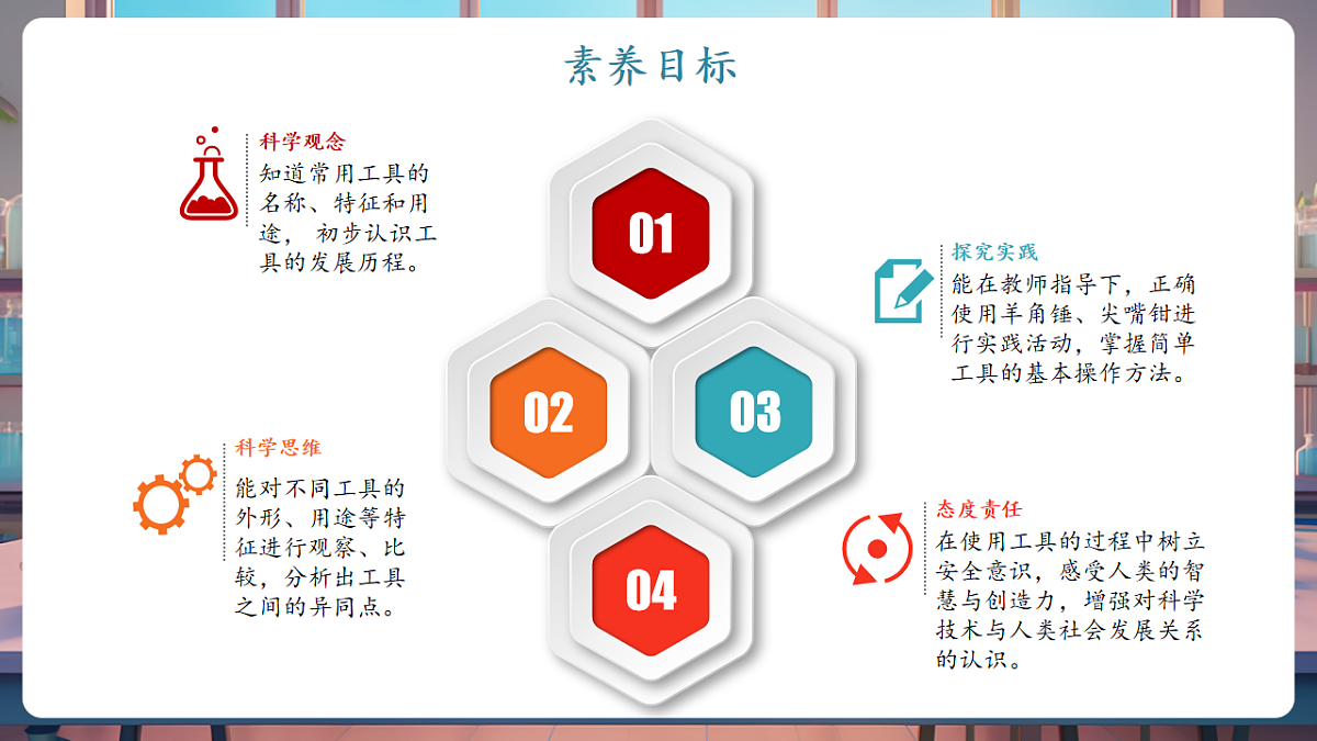 【教学评一体化】4.10《认识常用工具》课时课件第2页