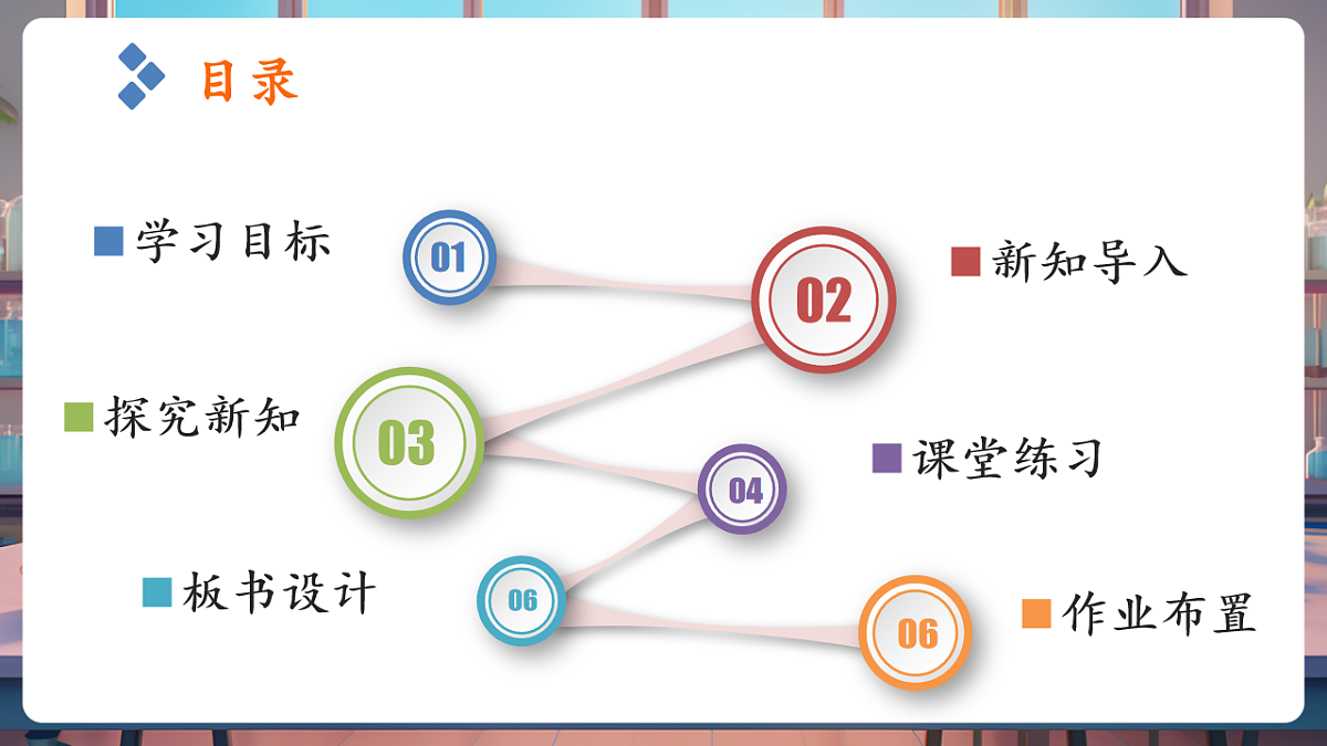 【教学评一体化】4.10《认识常用工具》课时课件第3页