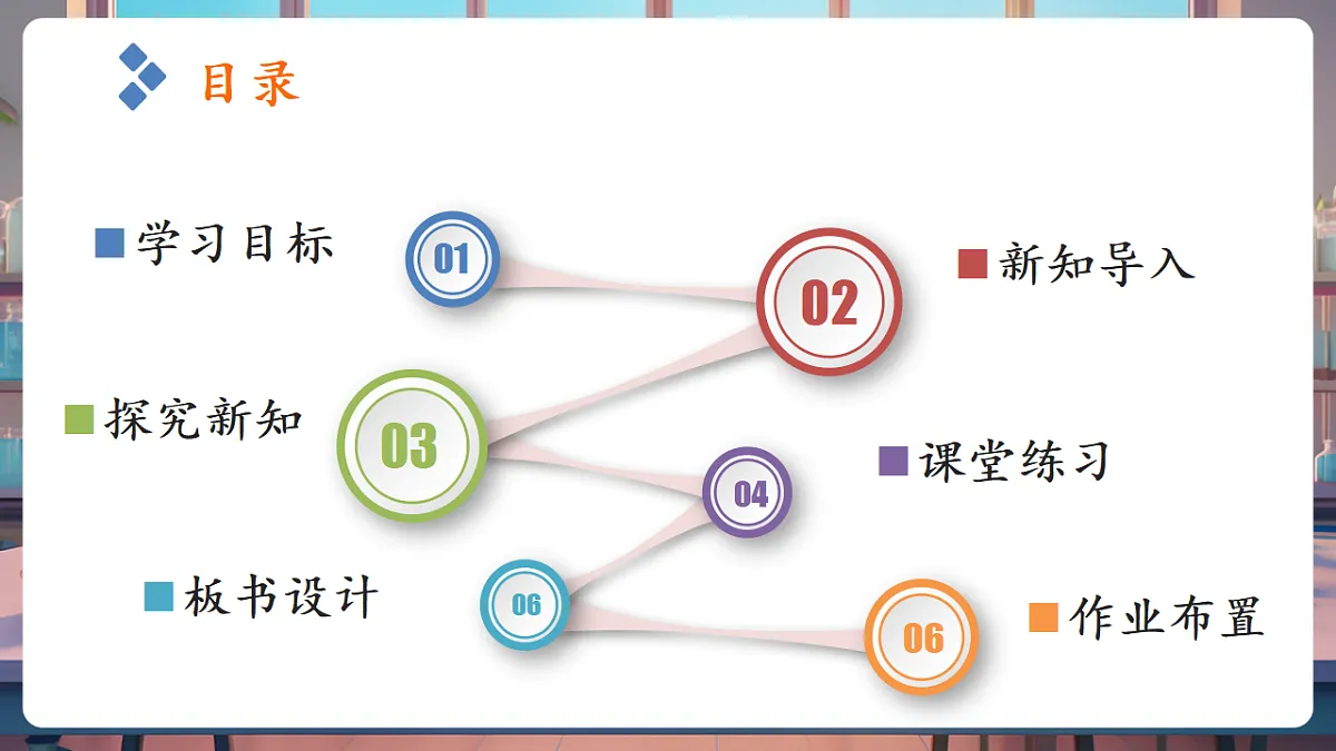 4.11《拧螺丝》课时课件(29张PPT)第3页