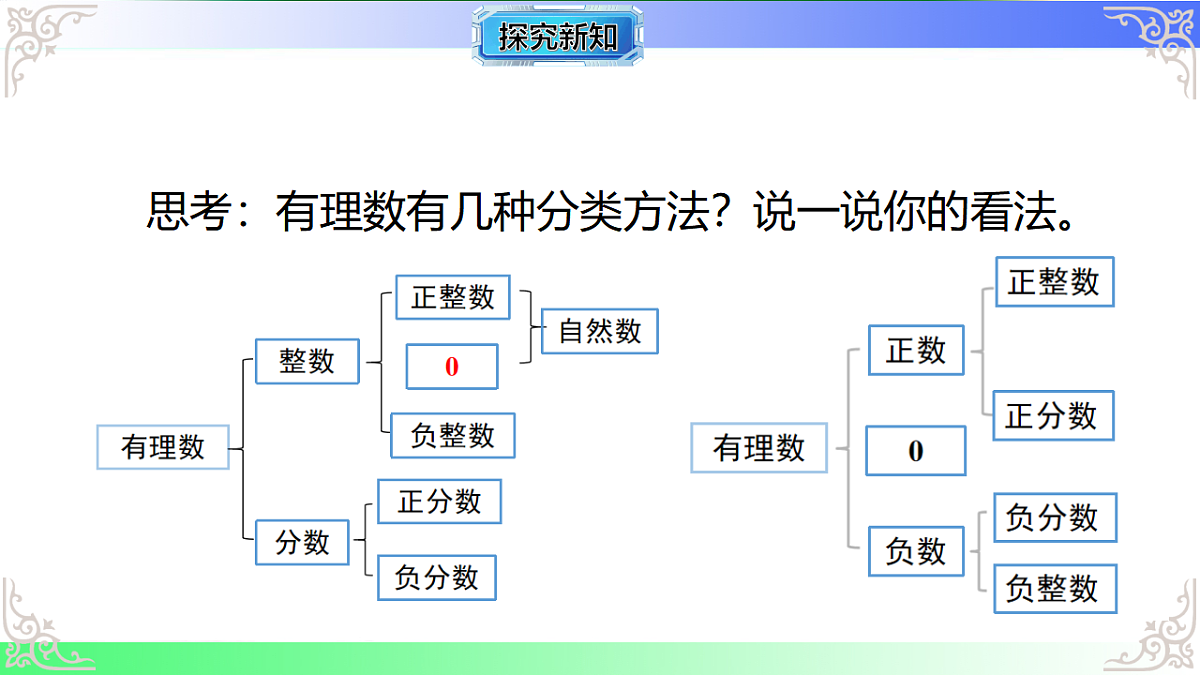 17686087第8页