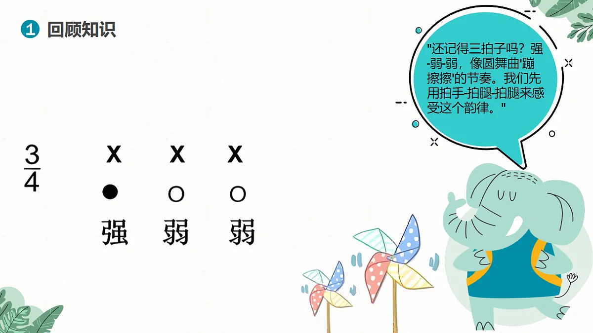 《舞会上的小指挥》课件第7页