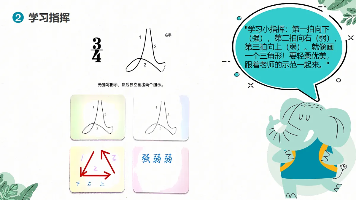 《舞会上的小指挥》课件第8页