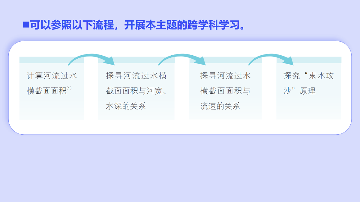 17687158第4页