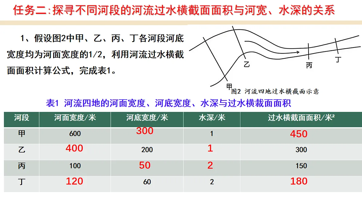 17687159第5页