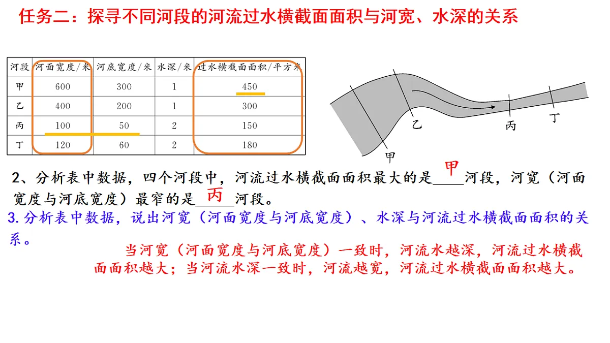 17687159第6页