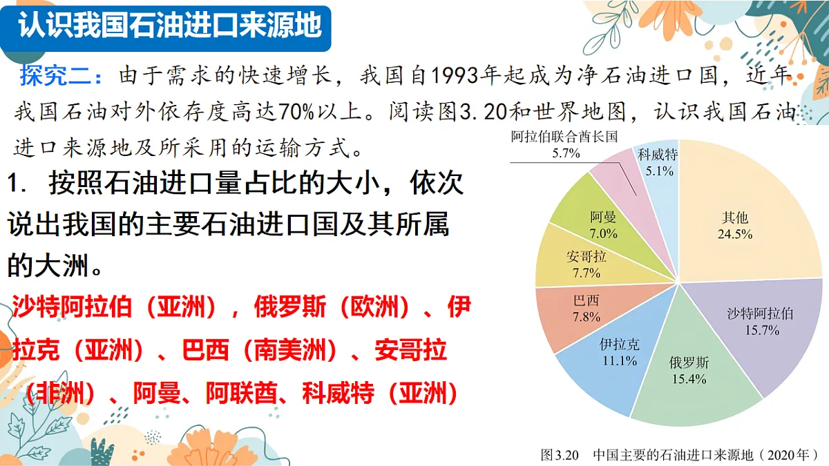 17687338第7页