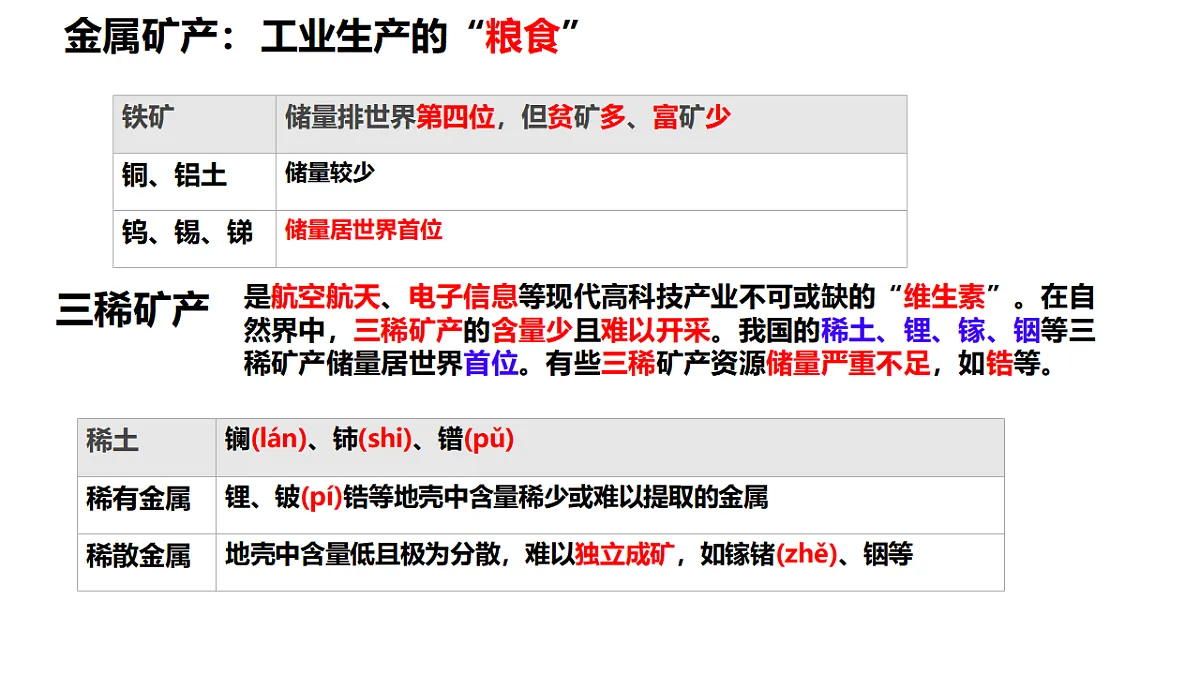 17687341第6页