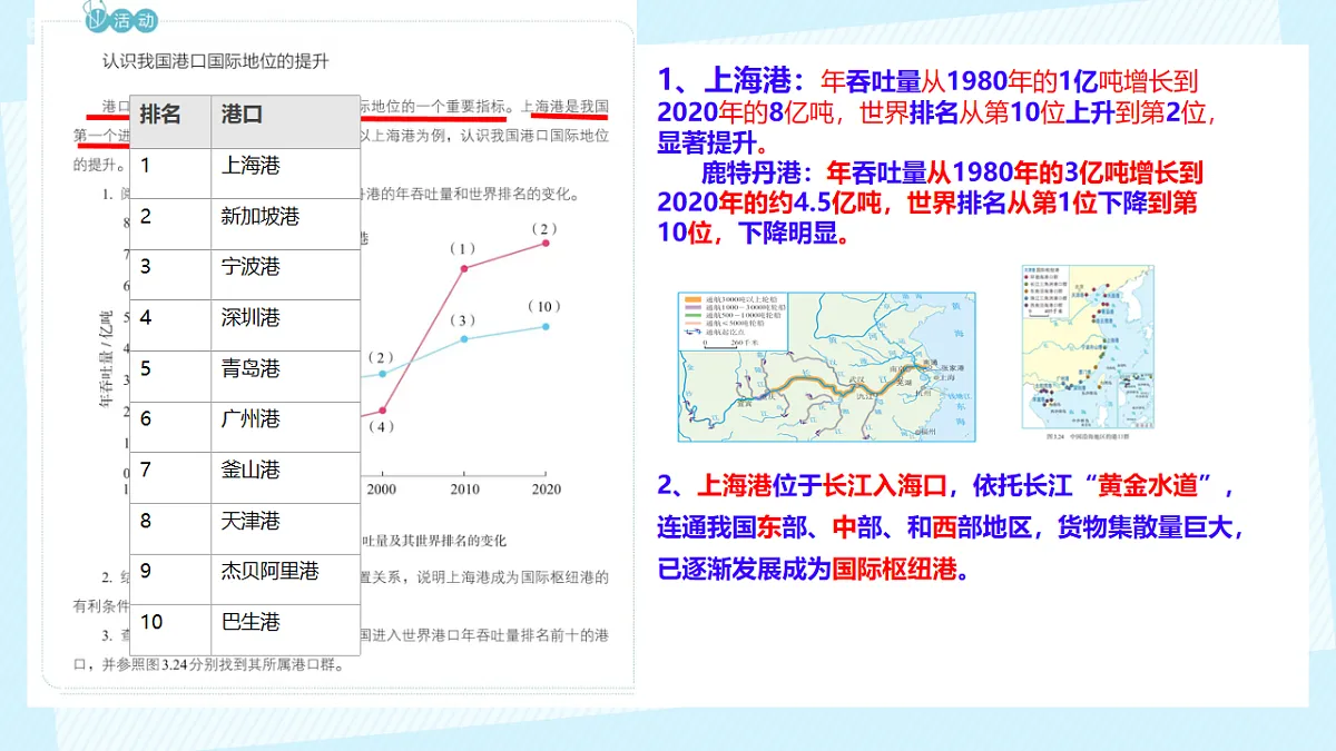 17687443第6页