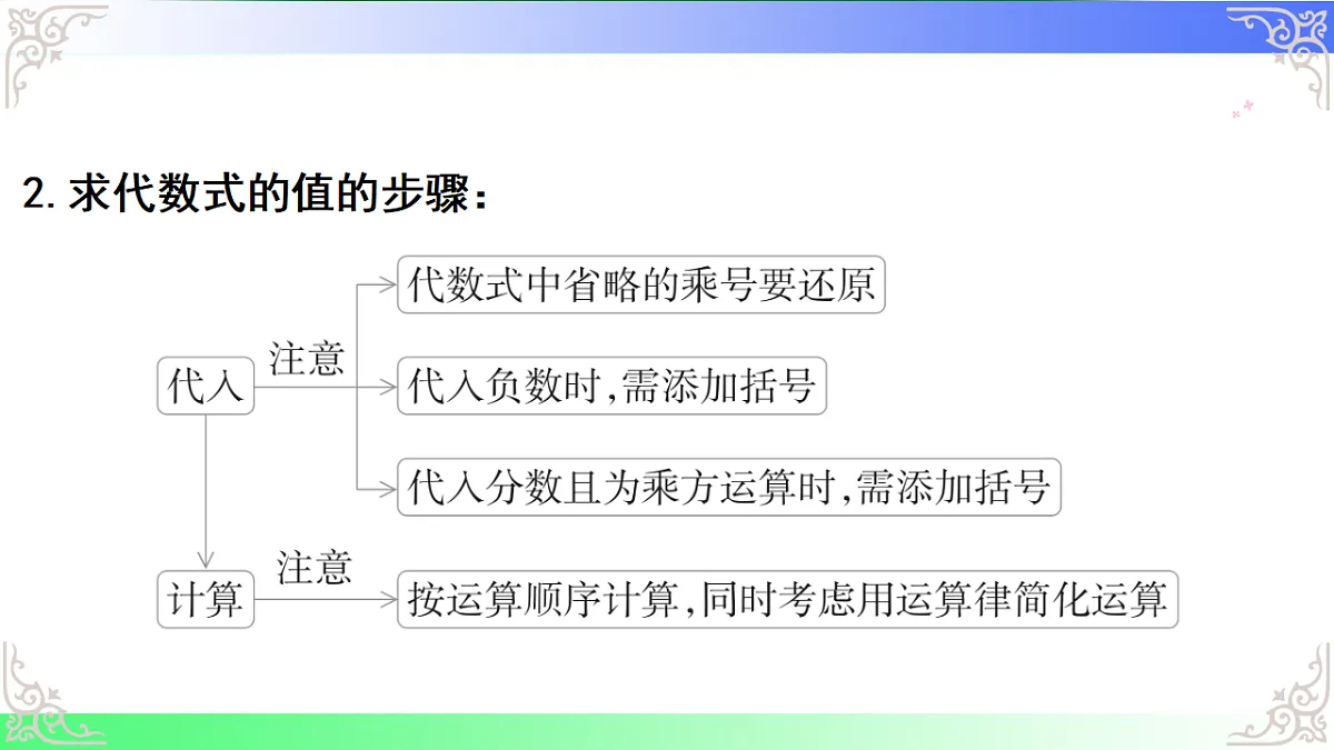 17690459第4页