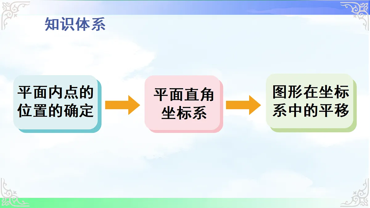 17690718第2页