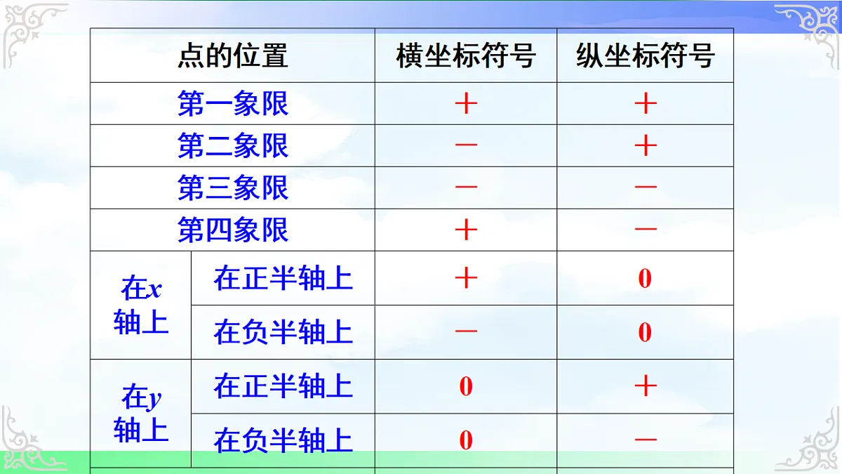 17690718第7页