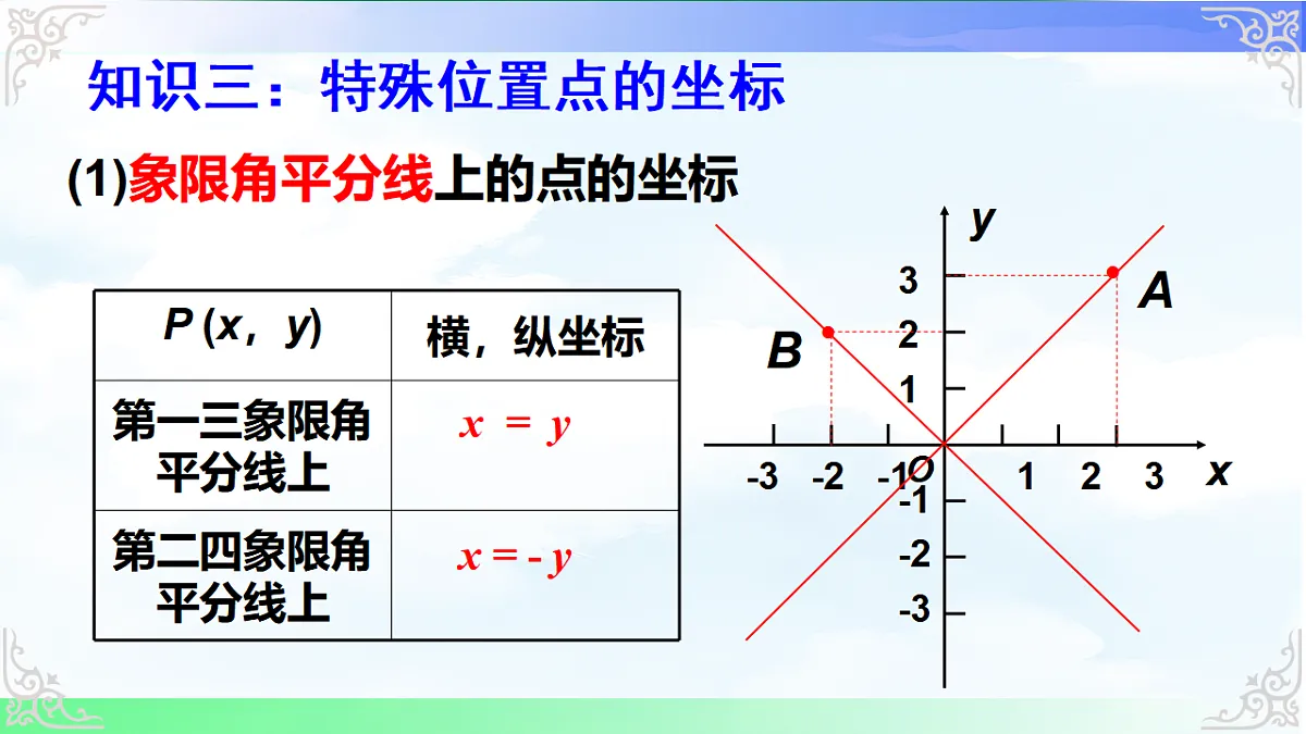 17690718第8页