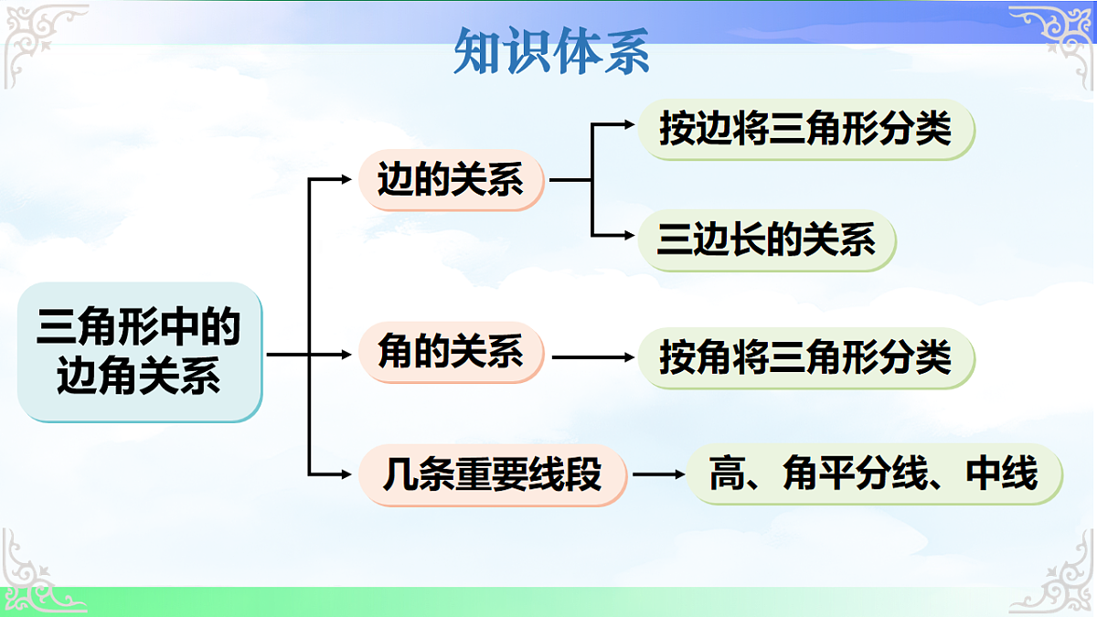 17690730第2页
