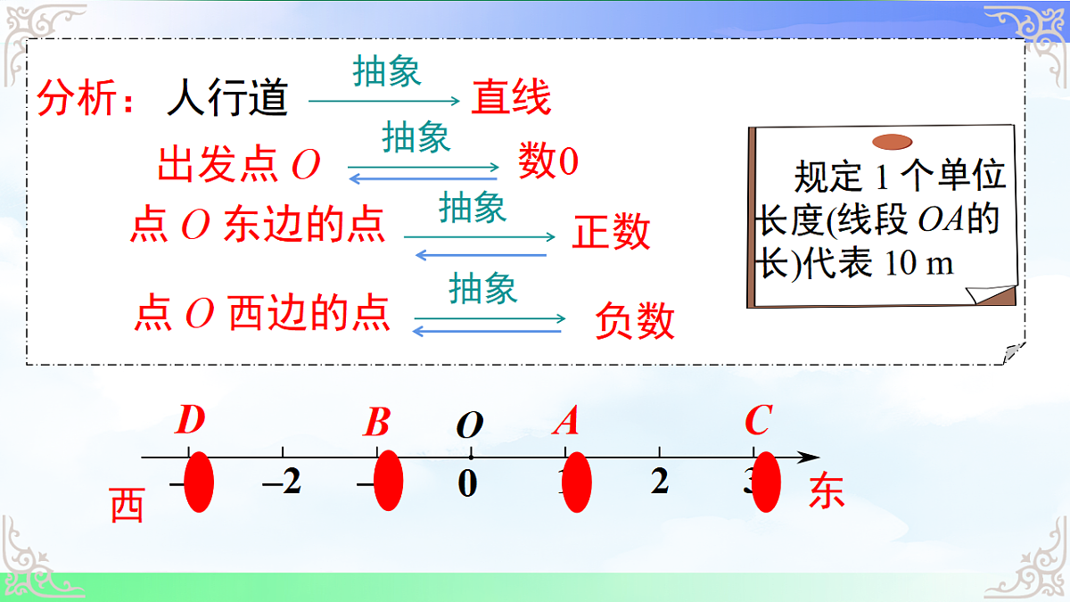 17690742第5页