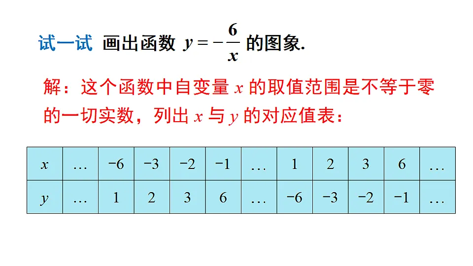 17690906第7页