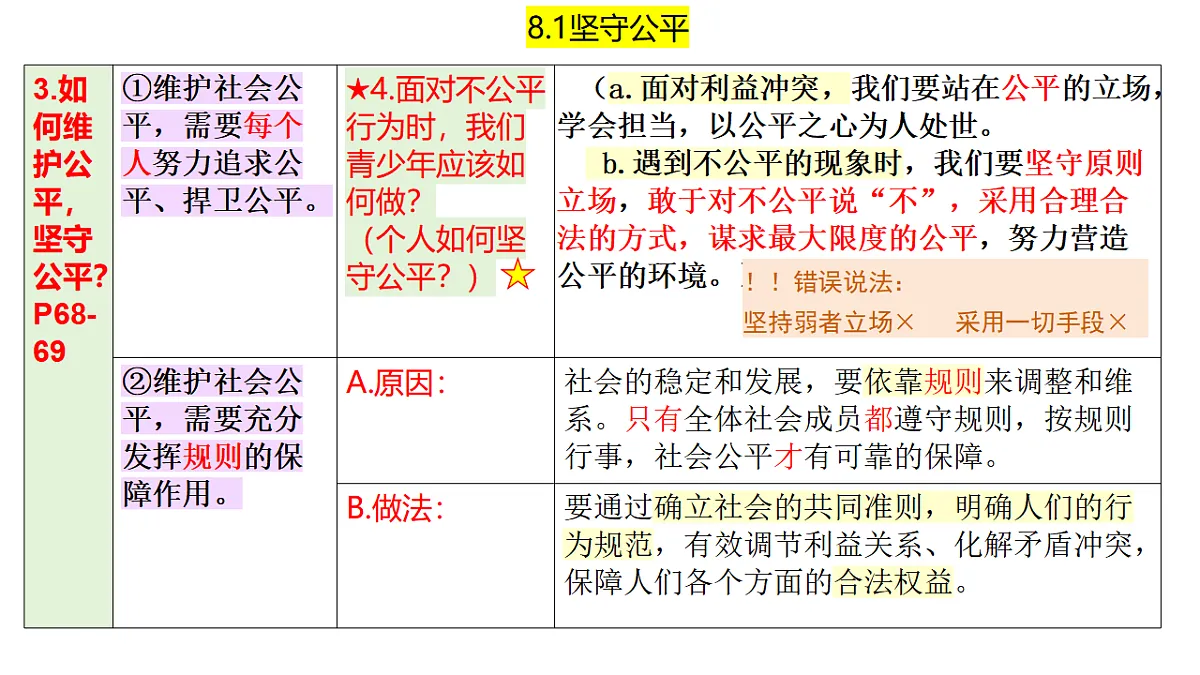 17690940第3页