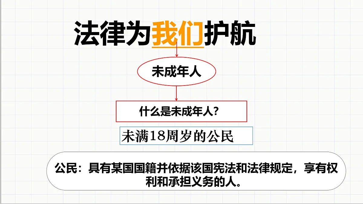 17691201第1页