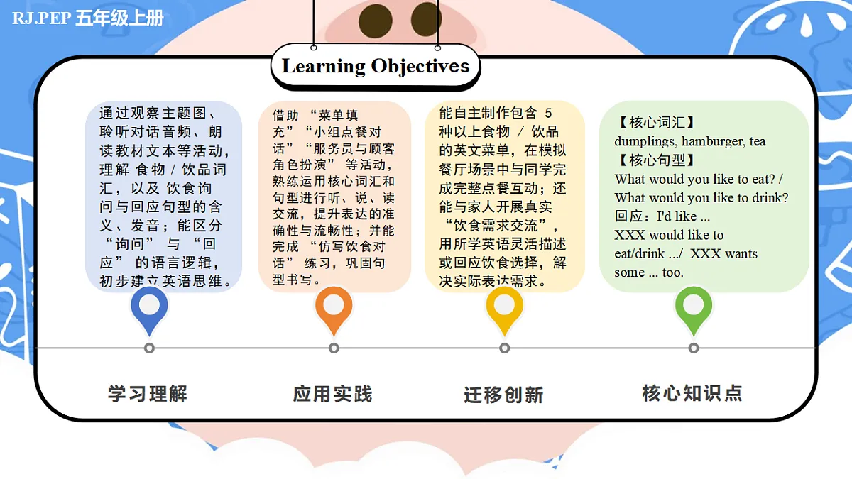 17691374第2页