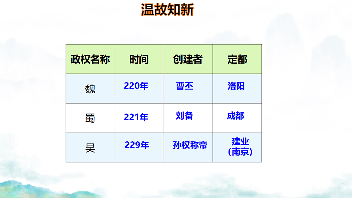 17691599第1页