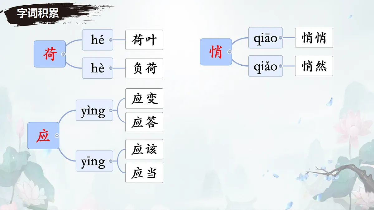 17691601第3页