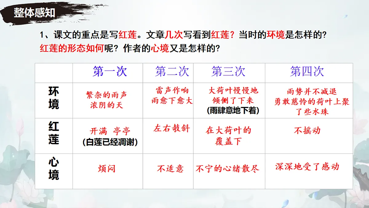 17691601第7页