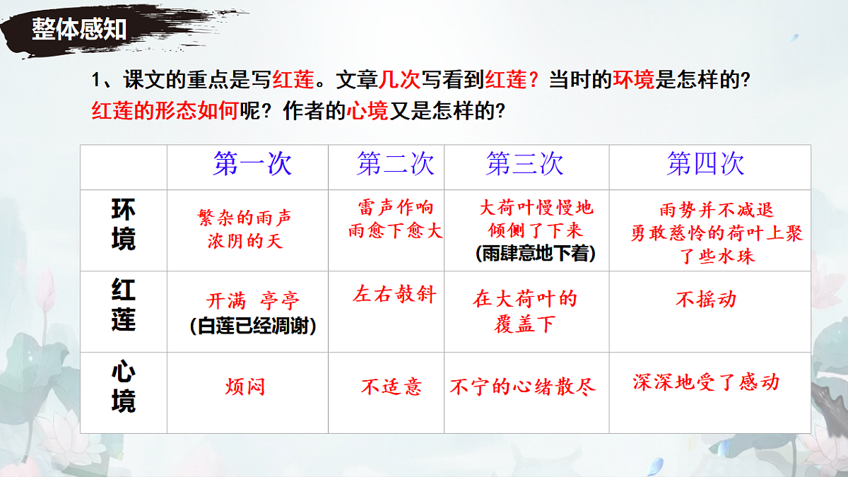 17691601第7页