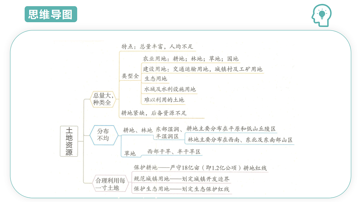 17691606第3页