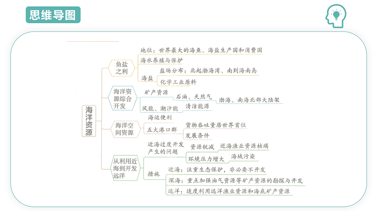 17691606第6页