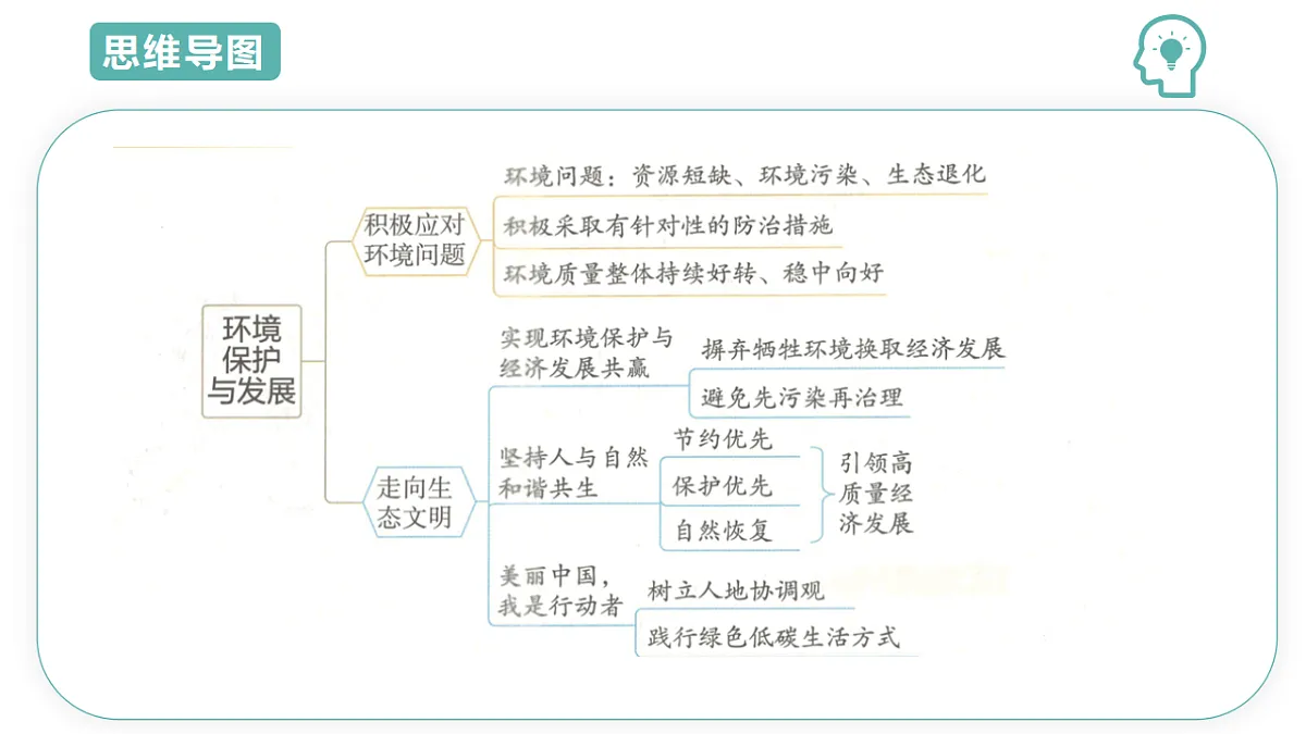 17691608第4页