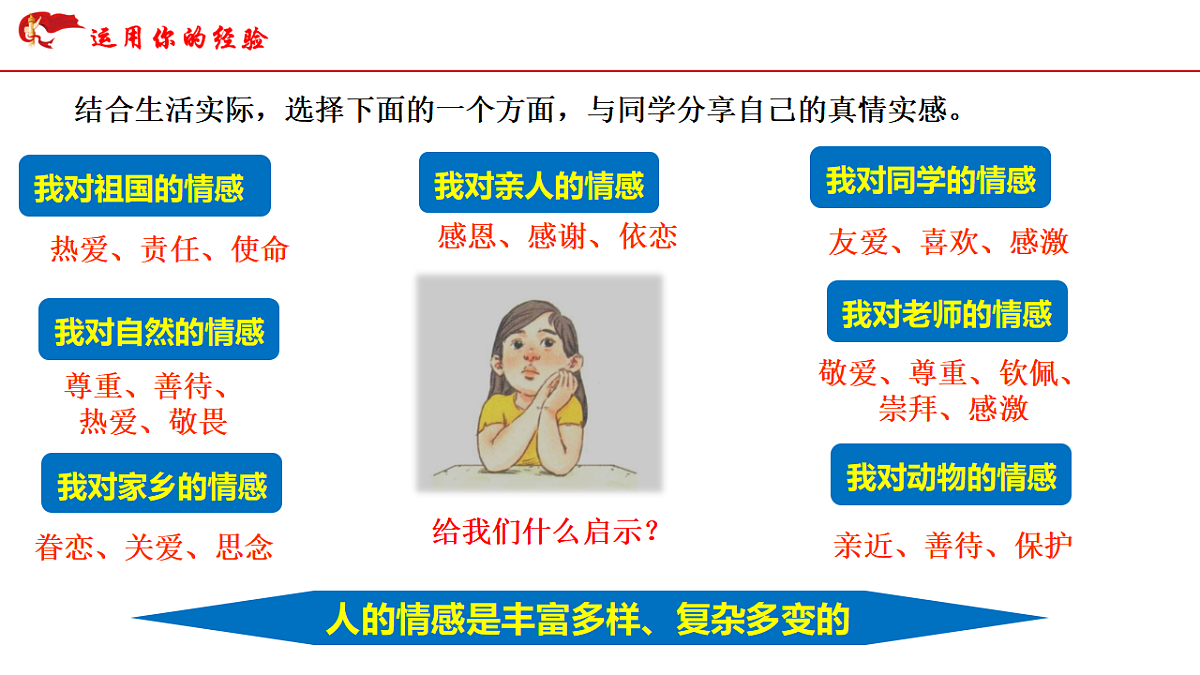 17692494第6页