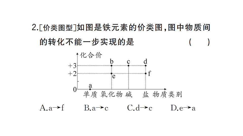 17692866第3页