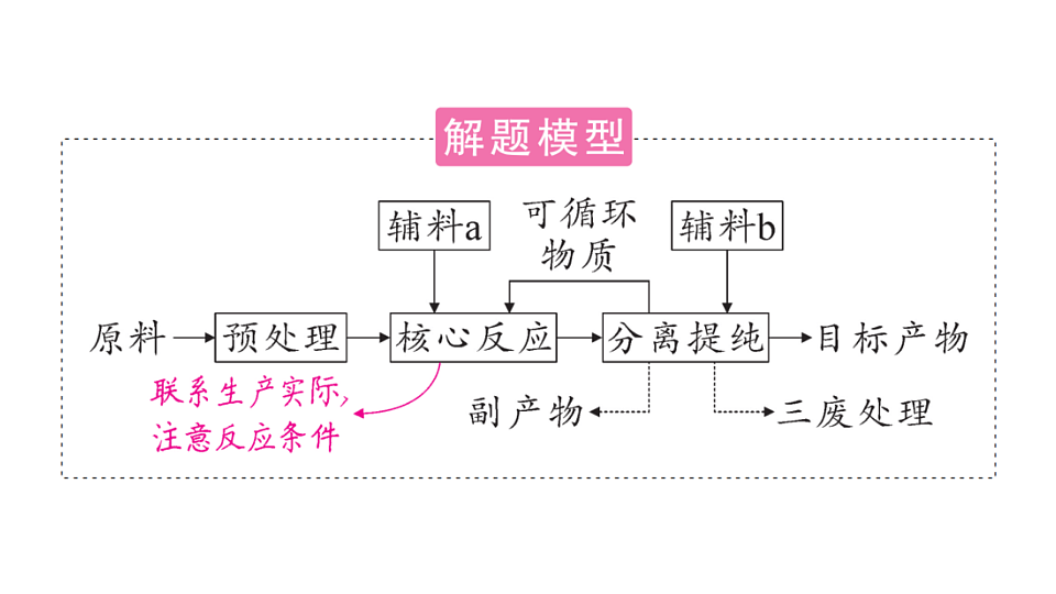 17692868第2页