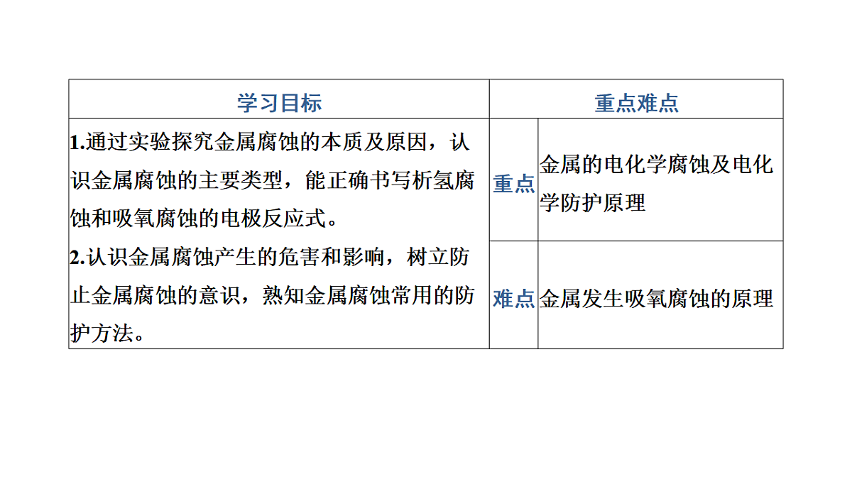 17694261第2页