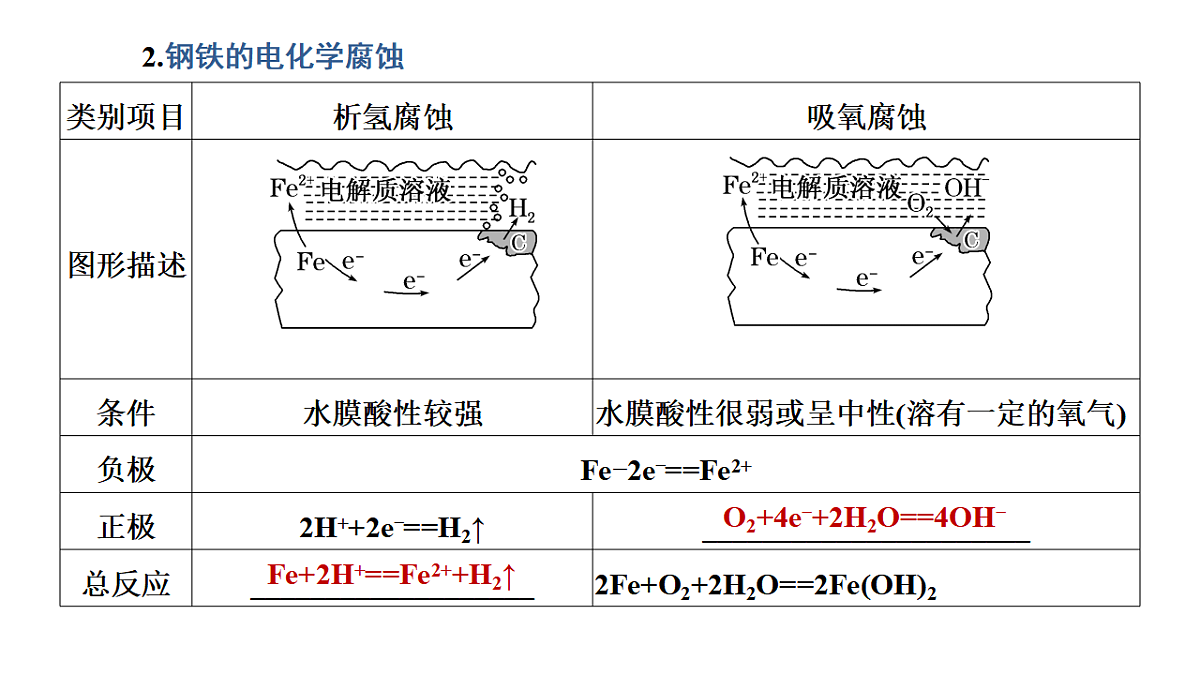 17694261第6页