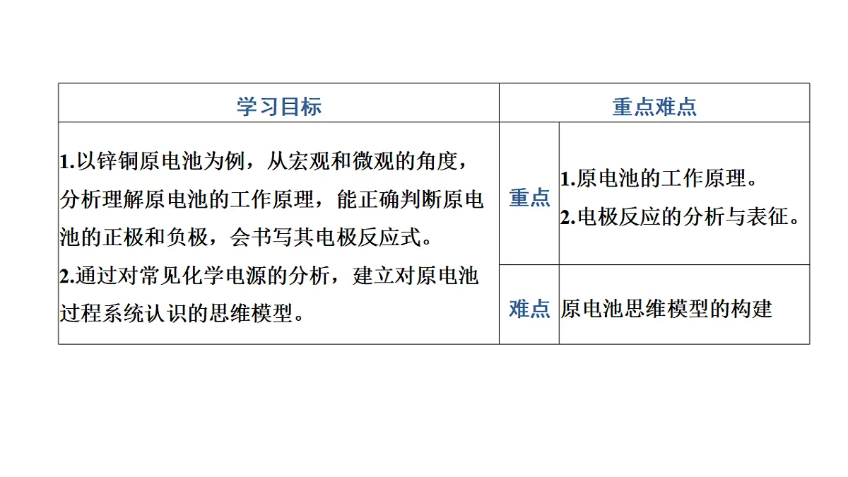 17694262第3页