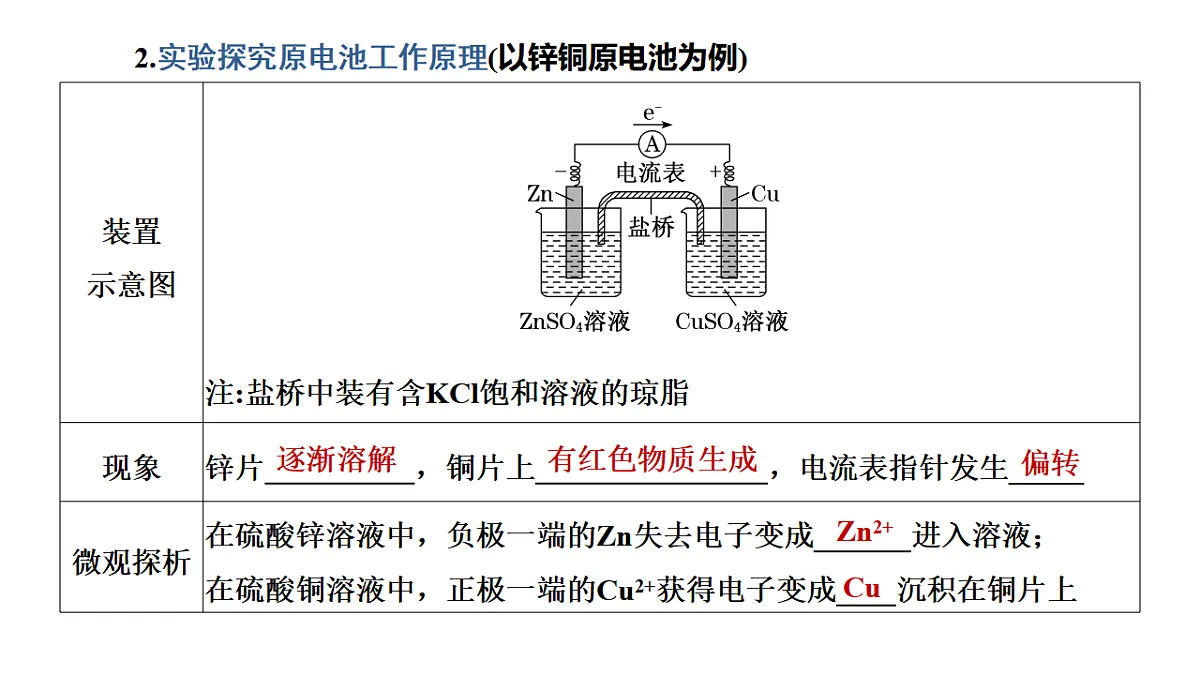 17694262第8页