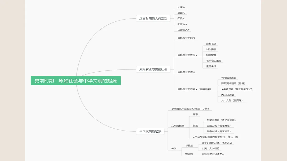 17694467第2页