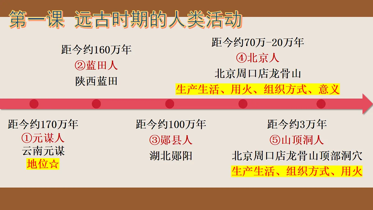 17694467第4页