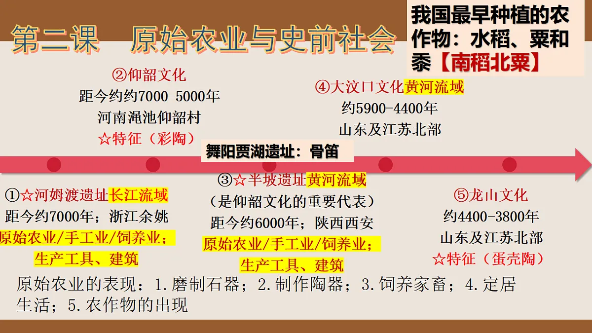 17694467第5页