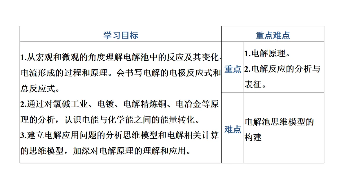 17694625第2页